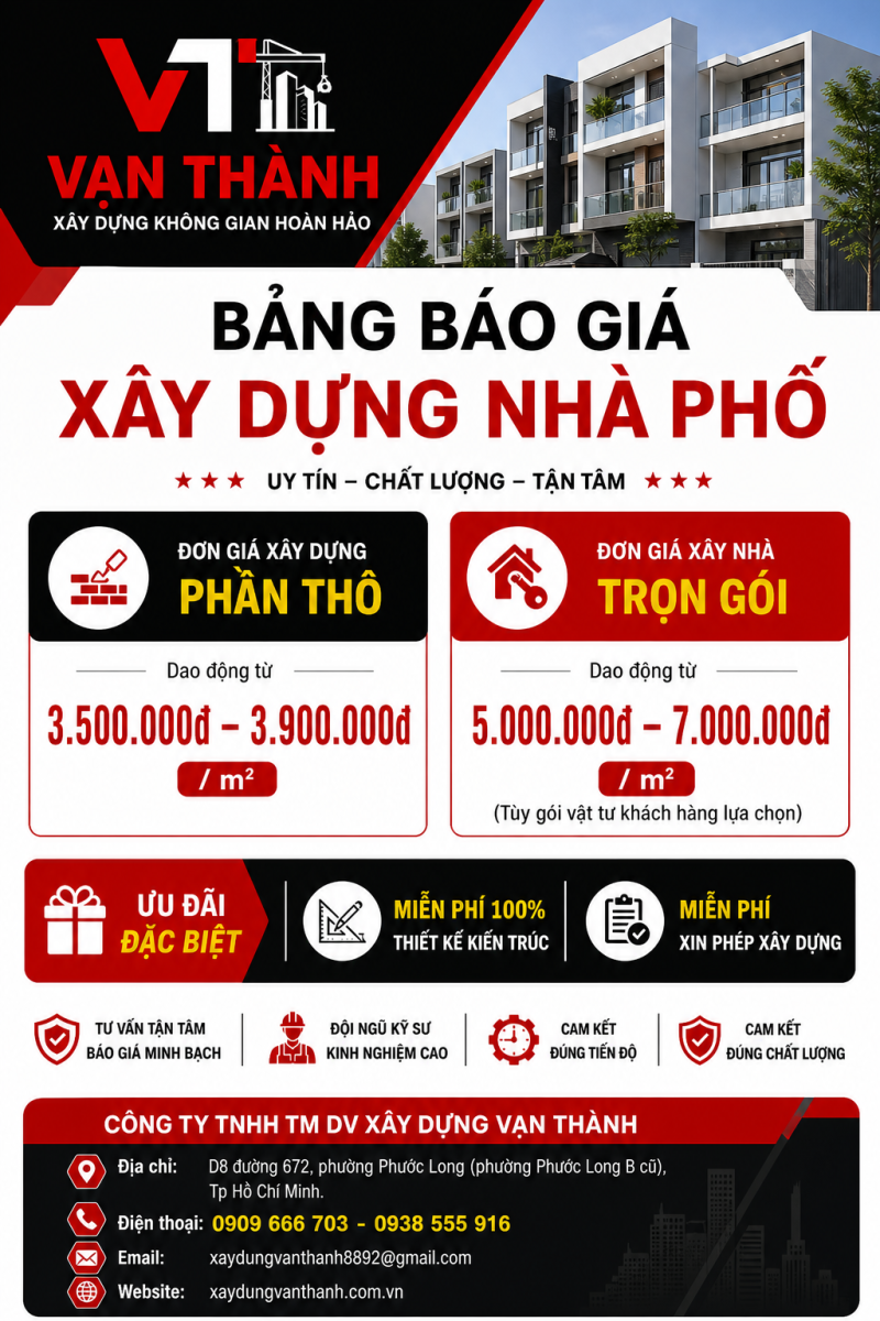 Tính Giá Xây Dựng Nhà Phố: