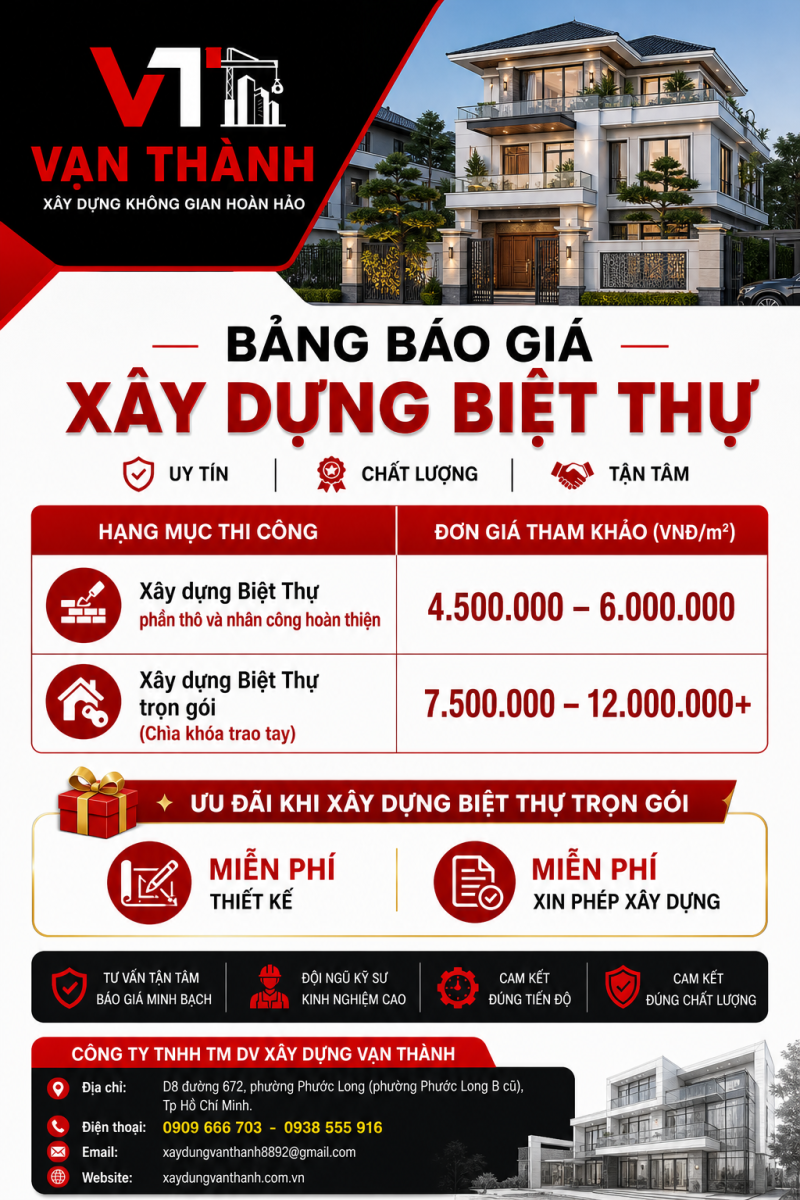 Tính Giá Xây Dựng Biệt Thự